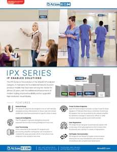 IPX Flyer